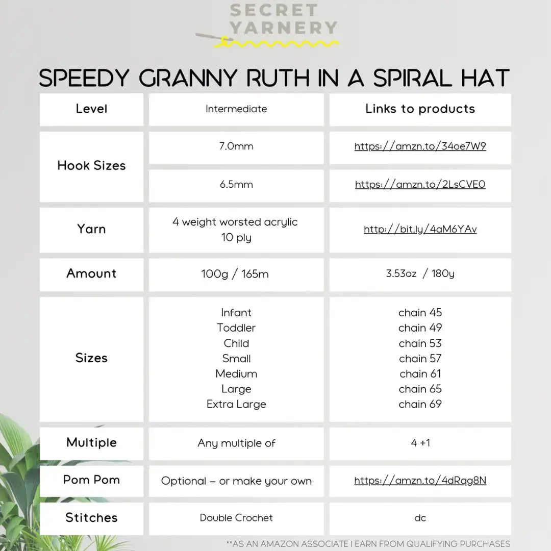 Speedy Granny Ruth in a Spiral Hat – Seamless and Quick Crochet Pattern