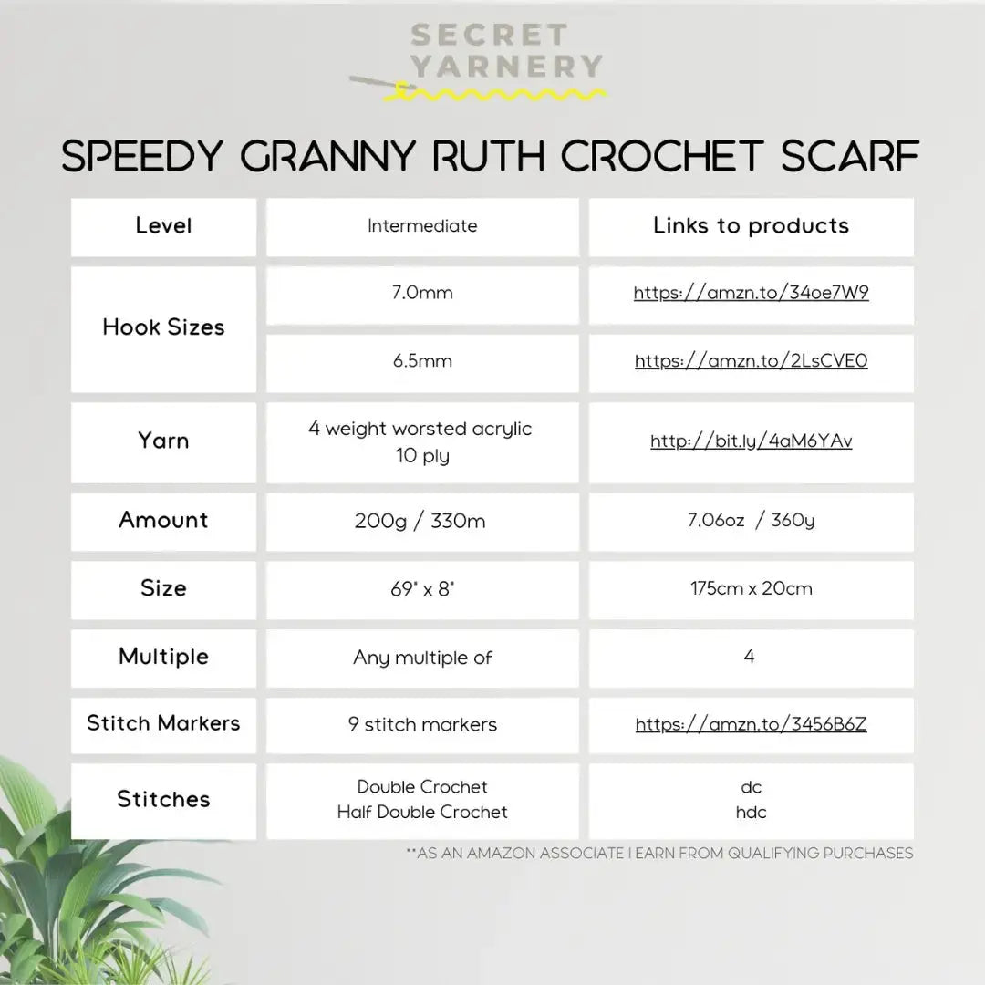 Speedy Granny Ruth Simple Crochet Scarf – Quick, Cozy, and No Holes